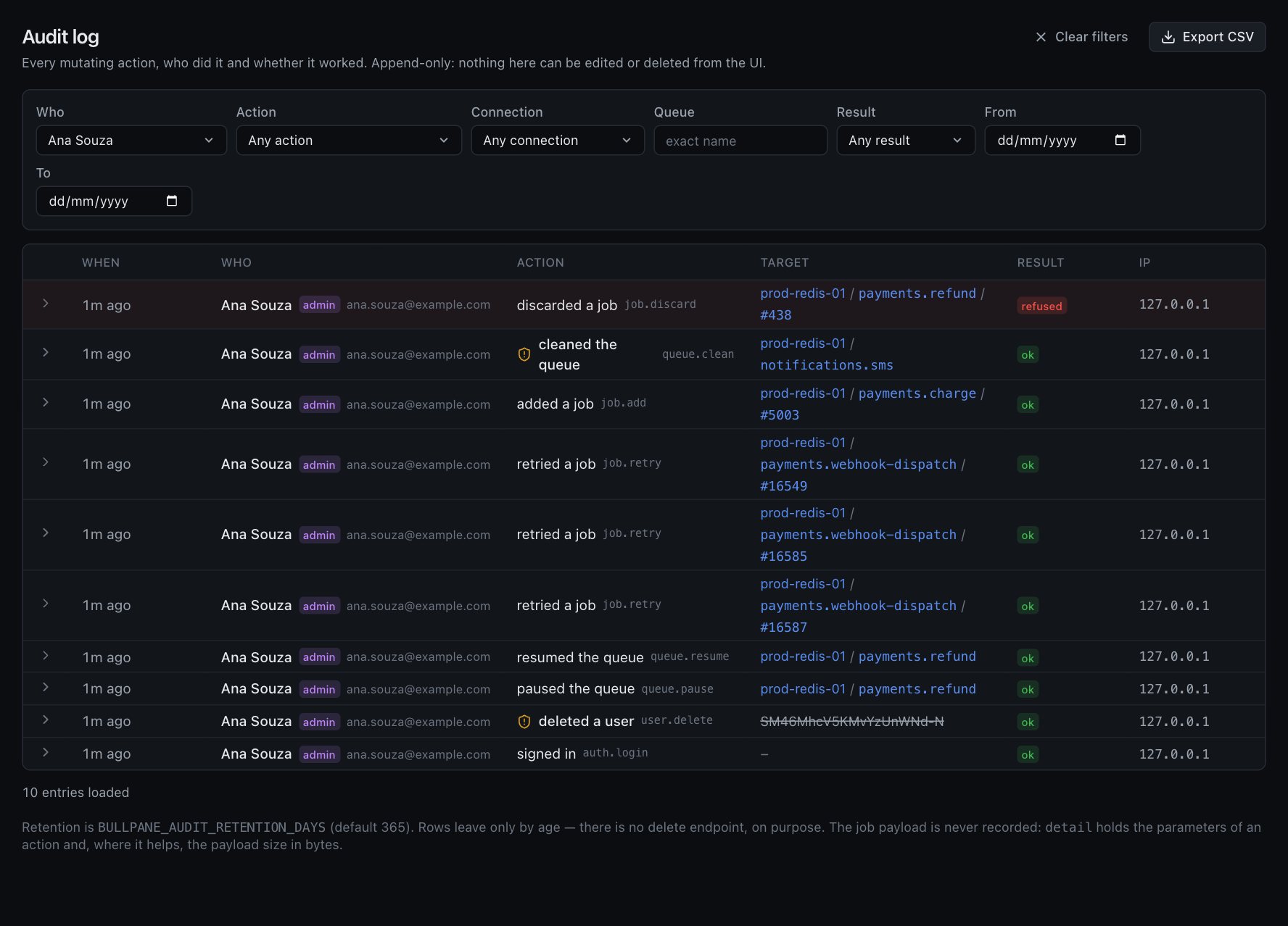 Audit log listing retries, a refused discard, a queue clean and user invites with actor, target, result and IP