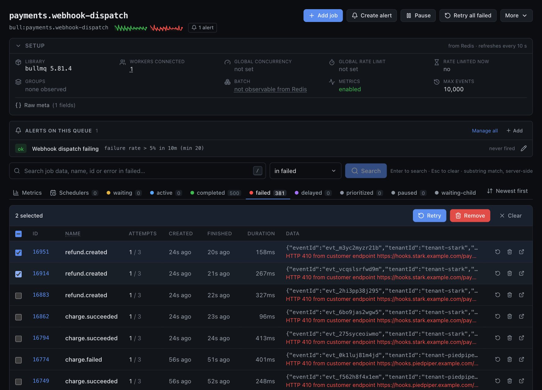 Failed tab of a queue with two jobs selected and Retry / Remove bulk actions, plus Add job, Pause and Retry all failed